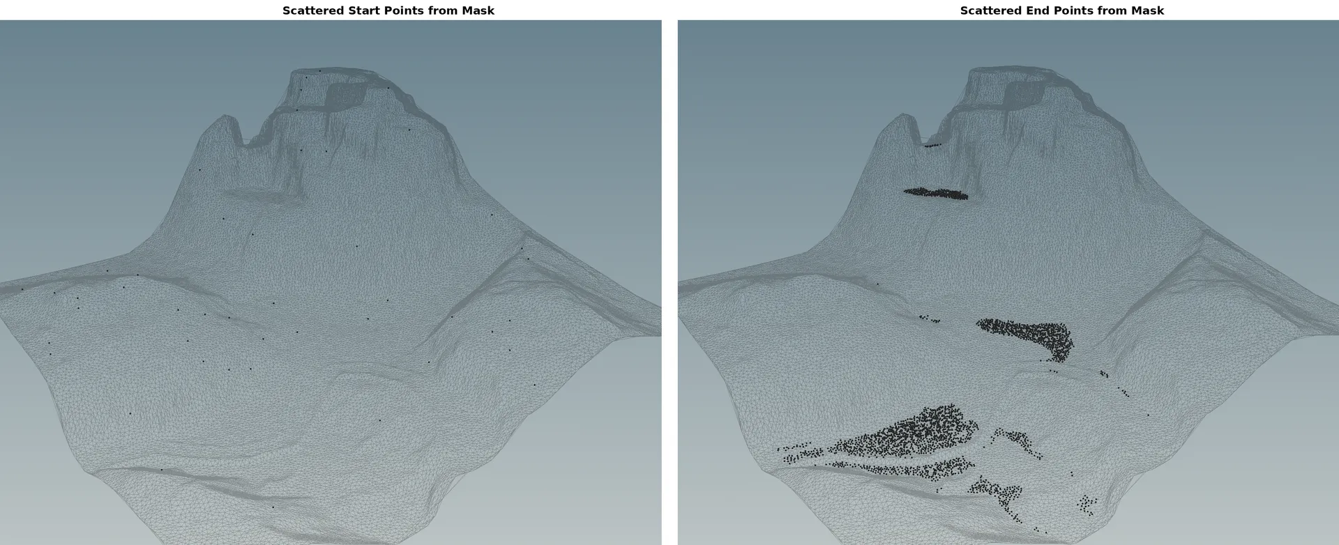 Terrain Start Vs End Points