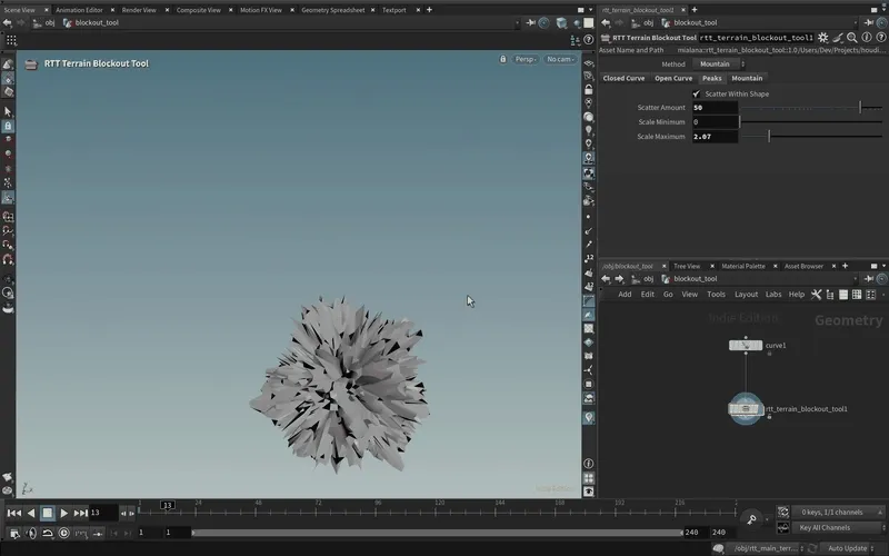 Distorted Blockout