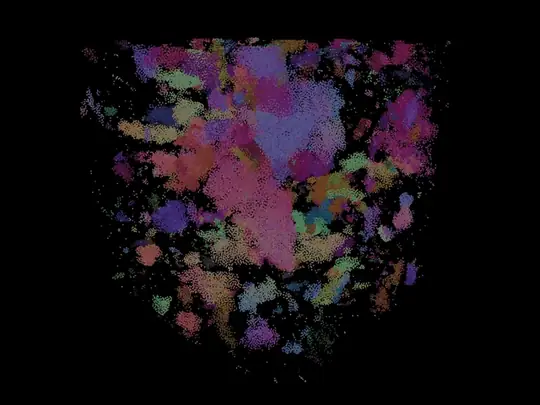 Project Boids Simulation in CUDA Thumbnail 540w x AUTO