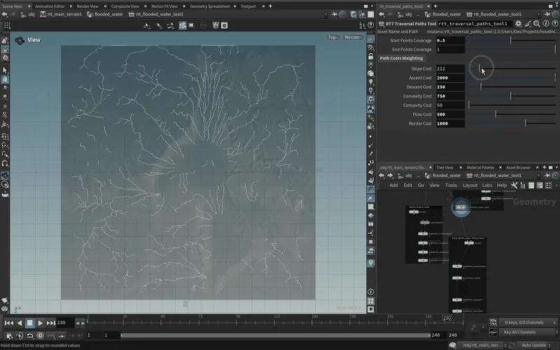 Traversal Paths