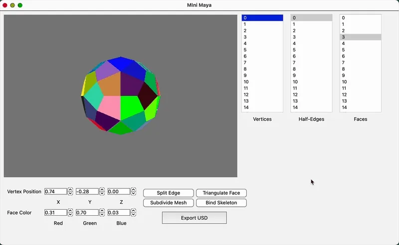 Vertex Manipulation