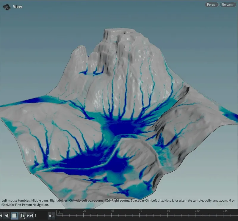 Water Simulation